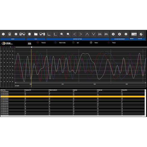 مقياس تسارع PCE-VDL 16I من أدوات PCE، للاهتزاز والمراقبة البيئية، يقيس ما يصل إلى 800 هرتز، إلى جانب درجة الحرارة والرطوبة وضغط الهواء والكشف عن الضوء in Kuwait