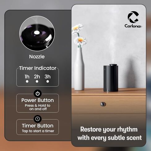 Waterless Essential Oil Diffuser for Car & Home with 3x10ml Oils, Portable Aromatherapy Device, USB-C Rechargeable, 3 Mist Modes, Long Lasting Scent – Black in Saudi Arabia