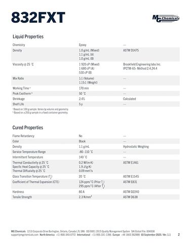 MG Chemicals 832FXT Flexible Black Epoxy Resin, Low-Modulus, High Electrical Insulation, 25 mL Dual Syringe in Saudi Arabia