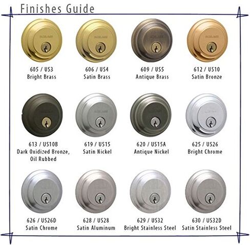 Corbin Russwin ED5400-613-M54 36'' Rim Exit Device in Oil Rubbed Bronze Finish in Saudi Arabia