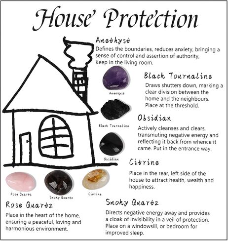 مجموعة كريستال لحماية المنزل، أحجار حماية لتنظيف المجالات الكهرومغناطيسية، وإزالة الطاقة السلبية، والبركة الروحية، وبلورات لحماية مجموعة أدوات الانتقال إلى المنزل الجديد وهدية منزلية جديدة in Kuwait