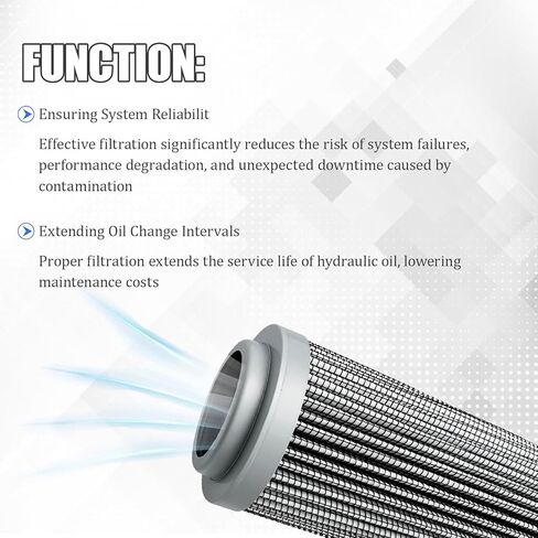 Replacement Hydraulic Filter Fit For 932612Q 15CN Series Medium Pressure Hydraulic Filter Accessories in Saudi Arabia