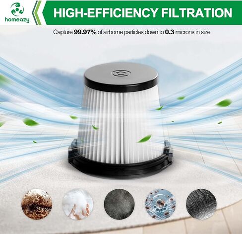 IW3511 IW1111 Filters Replacement Parts for Shark IW3511 Detect Pro Cordless Stick Vacuum Cleaner and IW1111 Detect Pro Auto-Empty System Portable Handheld Attachment Washable Kits in Saudi Arabia