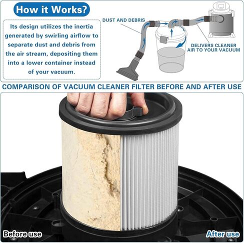 فاصل الغبار - فاصل الغبار الإعصاري عالي الكفاءة، غطاء فاصل الغبار المنخفض يناسب الجرافات القياسية سعة 5 جالون in Kuwait