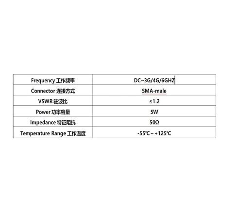SMA Male coaxial Dummy Load, 5W DC-3/4/6GHZ, 50 ohms(DC-4GHZ) in Saudi Arabia