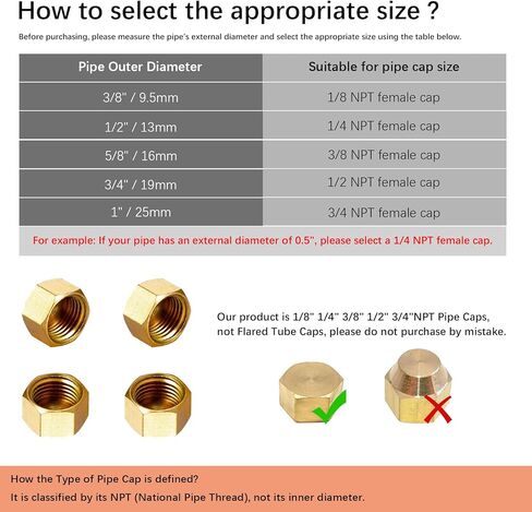 6 قطع من أغطية الأنابيب النحاسية، غطاء سباكة برأس سداسي 1/8 بوصة 1/4 بوصة 3/8 بوصة NPT أنثى مع حشية مطاطية (تركيبات لمعرف 3/8 بوصة 1/2 بوصة 5/8 بوصة) in Kuwait