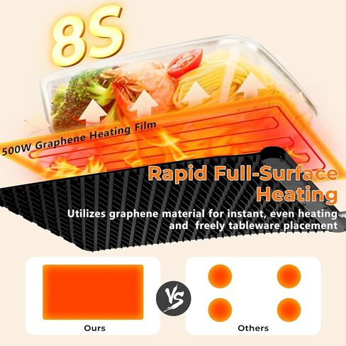 Warming Mat for Food, Portable Electric Warming Tray with 6 Tempmaster Adjustable, Silicone Heating Mat for Food, Food Warmer for Buffet Party Family Gathering Kitchen (Black) in Saudi Arabia