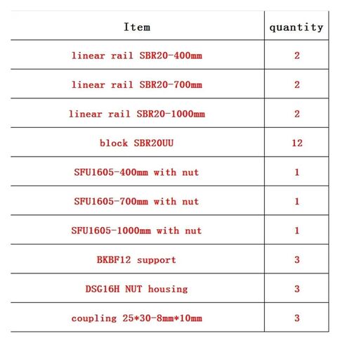 R16/R20 Linear Guide kit + 3 SFU1610 Ball Screws + BK/BF12 + nut housing + Coupler + R Block SBRUU(400 700 1000 SBR20) in Saudi Arabia