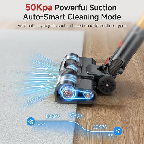 Cordless Vacuum Cleaner, 550W/50Kpa/70Mins Vacuum Cleaners for Home with Smart Auto Mode/LED Touch Display, Self-Standing Cordless Stick Vacuum Rechargeable, Vacuum Cleaner for Pet Hair/Carpet/Floors in Saudi Arabia