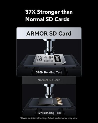 Lexar Armor Silver PRO 256GB UHS-II SDXC Card, Stainless Steel, C10 U3 V60 6K UHD Video, Up to 280MB/s Read, 160MB/s Write, DSLR/Camera/Photographer/Videographer, Limited in Saudi Arabia