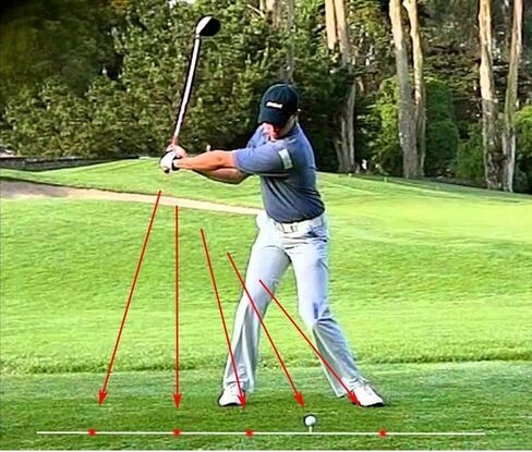 مدرب أرجوحة الجولف، طائرة متأرجحة، تذكير بوضعية الجولف in Kuwait