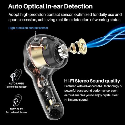 TOZO NC2 Hybrid Active Noise Cancelling Wireless Earbuds (Renewed) in Saudi Arabia