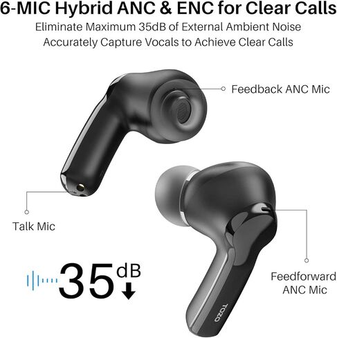 TOZO NC2 Hybrid Active Noise Cancelling Wireless Earbuds (Renewed) in Saudi Arabia