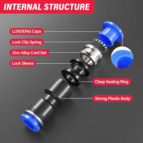 1/2"OD Blue Elbows,Tee,Straight and Splitters Push to Connect Tube Fittings Quick Connect Air Fitting Pneumatic Push Lock Connector (Pack of 20) in Kuwait
