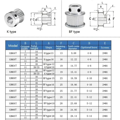 S2M 38/40Teeth Timing Pulley Bore 5-14mm BF Type Belt Width 6/10mm 1Pcs(14mm,40 Teeth,11mm) in Kuwait
