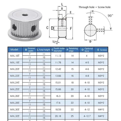 MXL Timing Pulley Bore 4-12.7mm 36Teeth Synchronous Wheels Belt Width 6/10mm 1Pcs(6.35mm,11mm) in Kuwait