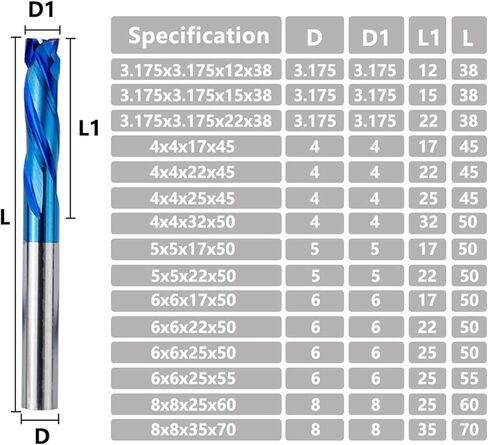 نهاية مطحنة كربيد 3.175/4/5/6/8 مم عرقوب قاطعة الطحن باستخدام الحاسب الآلي لقم التوجيه نانو الأزرق المطلي بالألومنيوم لأنواع المعادن (5x5x22x50) in Kuwait