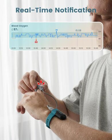 جهاز مراقبة الأكسجين في الدم من Vibeat OxyU - تتبع مستمر للأكسجين ومعدل ضربات القلب مع مستشعر الإصبع، ومقياس تأكسج نبض بلوتوث مع إشعار في الوقت الحقيقي، تطبيق مجاني وتقرير للكمبيوتر الشخصي in Kuwait