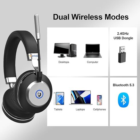 Wantek Mono Wireless Bluetooth Headset with Microphone, USB Dongle, On-Ear Computer Headphones Compatible with Windows, MacOS, iOS, iPadOS, Android in Saudi Arabia