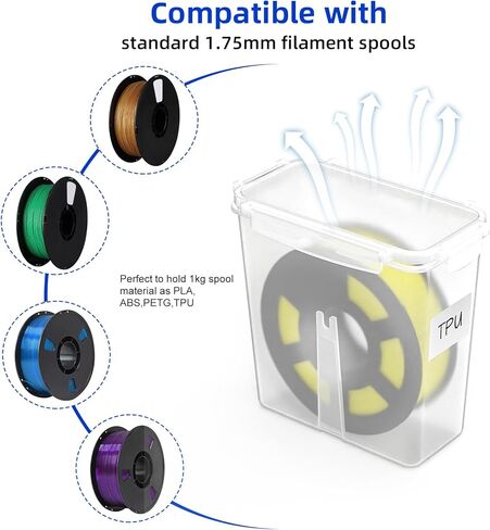 Filament Storage Box - 4 Pack 3D Printing Filament Container with Thick Silicone Seal, Dust-Proof Reusable Organizer with Writable Labels for 1.75mm PLA, ABS, PETG, TPU, PA (9.05"×7.87"×3.54") in Kuwait