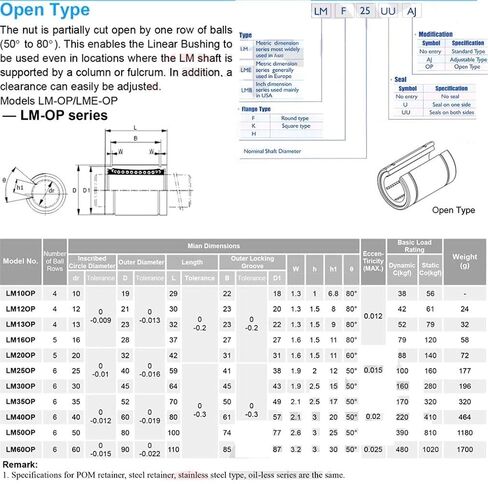 Linear Bearing LM35LUU LM35 LM 35mm Linear Motion Bearing 3552135 mm Long Type Linear Bearings LM35 LUU Linear Ball Bearings in Saudi Arabia