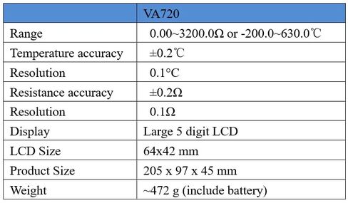 معاير RTD VA720 اختر من بين 7 أنواع RTD (PT10، PT50، PT100، PT200، PT500، PT1000(385)، PT100(JIS) V&A VA710 in Saudi Arabia