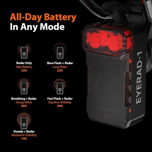 ضوء خلفي رادار الدراجة الذكي، نظام تنبيه خلفي 140 متر مع تنبيه ذكي للفرامل والاقتراب، ضوء خلفي مقاوم للماء لركوب الدراجات لمدة 25 ساعة in Kuwait