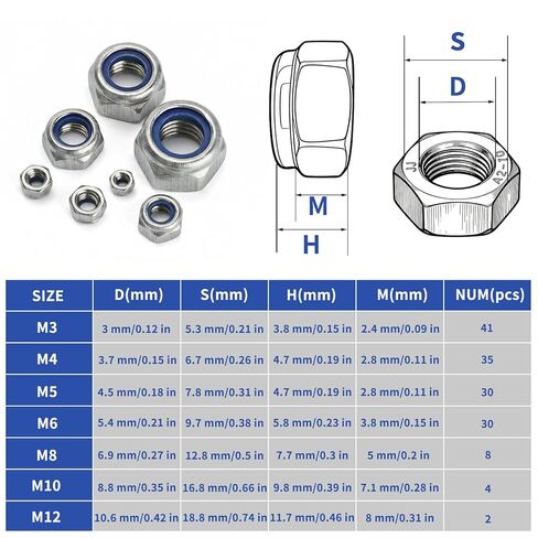 300 قطعة من صواميل الأجهزة والغسالات المعدنية للبراغي: 150 صواميل قفل مترية متنوعة مع 150 غسالات مسطحة من الفولاذ المقاوم للصدأ مجموعة متنوعة من الغسالات للبراغي (M3 M4 M5 M6 M8 M10 M12) in Kuwait
