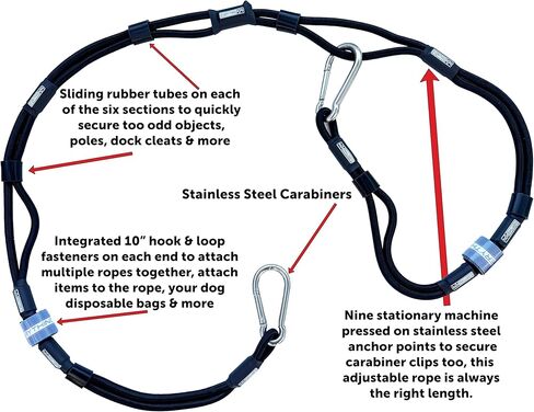 (2) Heavy Duty Everything Ropes 5 Foot Adjustable Bungee Dock Lines for Boats, Mooring Lines, and More with Integrated Hook & Loop Ties, Perfect for attaching Bumpers to Your PWC or Boat Dock Rope. in Saudi Arabia