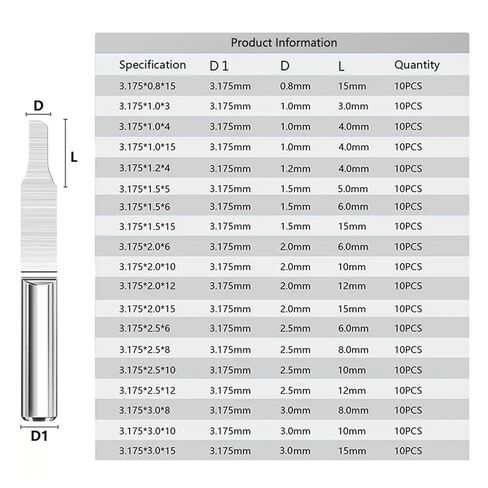 Engraving Bits 1/8'' Shank Tipped Carving Bits 0.8-3.0mm Carbide End Mill CNC Router Bit Wood Milling Cutter 10pcs(10pcs 3.175x3x8) in Saudi Arabia