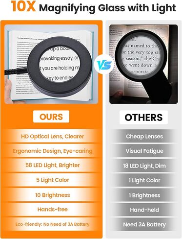 10x مكبرة الزجاج مع الضوء ، 3 ألوان+10 مصباح قراءة السطوع ، 58 مكبّر LED مع الضوء ، 750 من الزجاج المكبرة المضاء للقراءة ، مقطع على مصباح للمكتب/السرير/العمل/الظفر [محول] in Kuwait