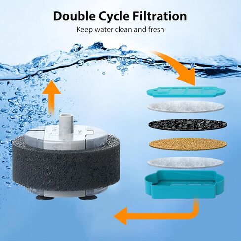 نافورة Tomxcute Cat Water - بنورة تصميم زهرة 4.0L/135 أوقية للشرب - نافورة كبيرة من الفولاذ المقاوم للصدأ - تأتي مع 3 مرشحات بديلة in Kuwait