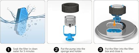 نافورة Tomxcute Cat Water - بنورة تصميم زهرة 4.0L/135 أوقية للشرب - نافورة كبيرة من الفولاذ المقاوم للصدأ - تأتي مع 3 مرشحات بديلة in Kuwait