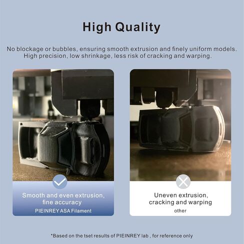 ASA Filament 1.75mm Grey, High UV & Heat & Weather Resistant Filament - ASA 3D Filament Perfect for Printing Outdoor Functional Parts, Dimensional Accuracy +/- 0.02mm,1KG in Saudi Arabia