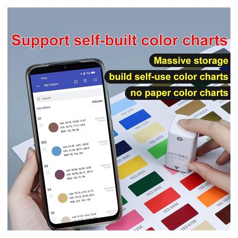 مقياس الألوان لمستشعر الألوان الرقمي المحمول لفحص الألوان، قارئ الألوان 45 درجة/0 درجة LS170 لمراقبة جودة الألوان in Kuwait
