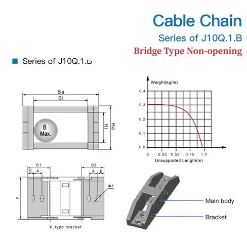 Cable Chain 10 * 10 10 * 15 10 * 20 mm 1M Non Snap-Open Plastic Towline Transmission Drag Chain Machine(38mm,10x10 mm) in Kuwait