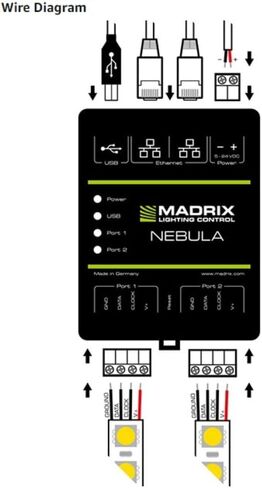 MADRIX® Nebula 12 Universe SPI Pixel Lighting Controller in Kuwait