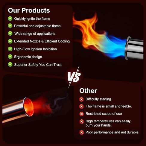 Powerful Grill & Cooking Propane Torch, flame thrower gun, Kitchen Cooking Torch, Sous Vide, Campfire Starter, Adjustable Wood Torch Burner for Searing Steak, BBQ, Welding（Propane Tank Not Included） in Saudi Arabia