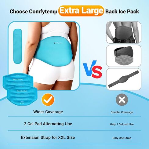 Comfytemp Extra Large Back Ice Pack for Lower Back Pain Relief, Reusable Oversized Gel Cold Pack for Injuries, Hot Cold Compress for Herniated Disc, Lumbar Waist Surgery, 2 Plus Size Gel Packs, L-XXL in Saudi Arabia