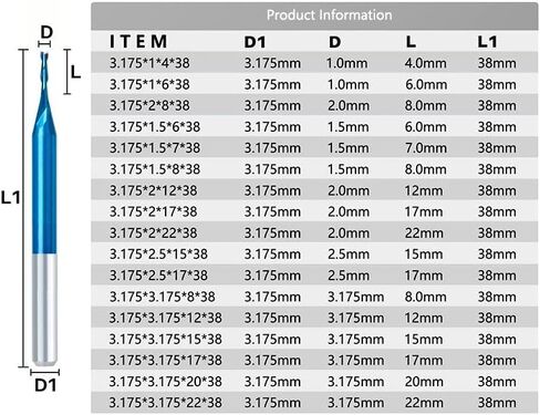 1pcs 2 Flute Square Nose End Mill 3.175/4/6/8/10/12mm Shank CNC Router Bit Solid Carbide Spiral Milling Cutter for Woodworking Tool in Saudi Arabia