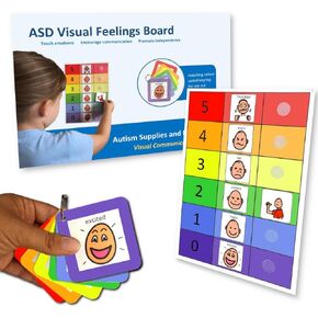 How do You Feel Feeling Chart - Premium Durable Plastic –Communication Cards –Visual Schedule Kids –Special Education Classroom –Autism Learning (English)