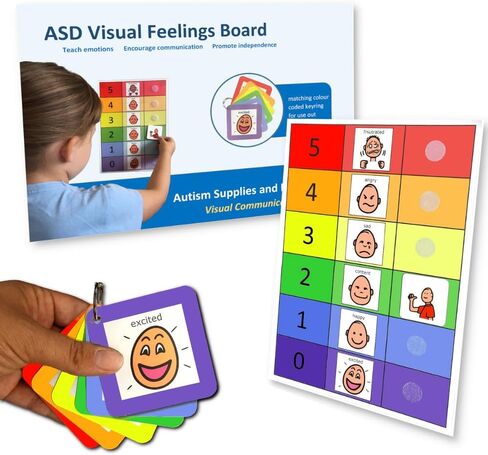 How do You Feel Feeling Chart - Premium Durable Plastic –Communication Cards –Visual Schedule Kids –Special Education Classroom –Autism Learning (English) in Saudi Arabia