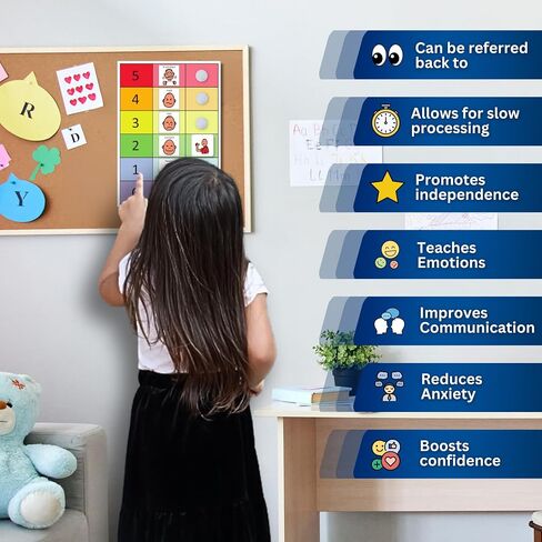 How do You Feel Feeling Chart - Premium Durable Plastic –Communication Cards –Visual Schedule Kids –Special Education Classroom –Autism Learning (English) in Saudi Arabia