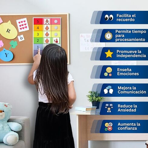 How do You Feel Feeling Chart - Premium Durable Plastic –Communication Cards –Visual Schedule Kids –Special Education Classroom –Autism Learning (English) in Saudi Arabia