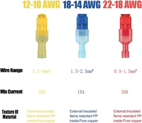 120Pcs/60Pairs T Tap Wire Connectors, Quick Splice Electrical Wire Terminals Connectors, Insulated Male Quick Disconnect Spade Terminals Assortment Kit, AWG 22-18, 18-14, 12-10 in Saudi Arabia