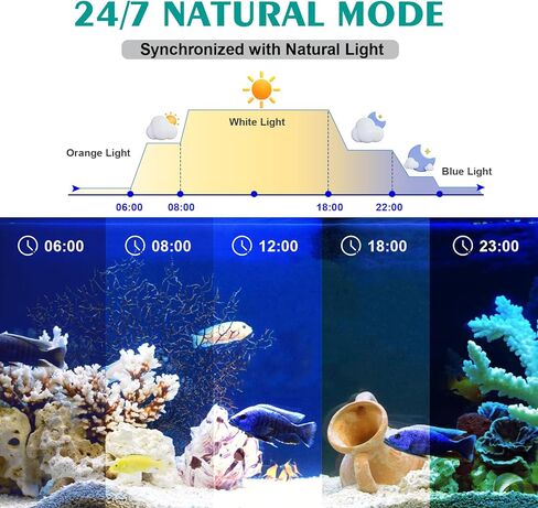 نباتات حوض السمك تضيء مصابيح LED لخزان الأسماك كاملة الطيف مع إضاءة دورة 24/7 وضع النهار/الليل وضع الألوان DIY 4 أوضاع الطقس، أضواء LED لحوض السمك قابلة للتمديد لخزانات المياه العذبة 28-32 بوصة in Kuwait