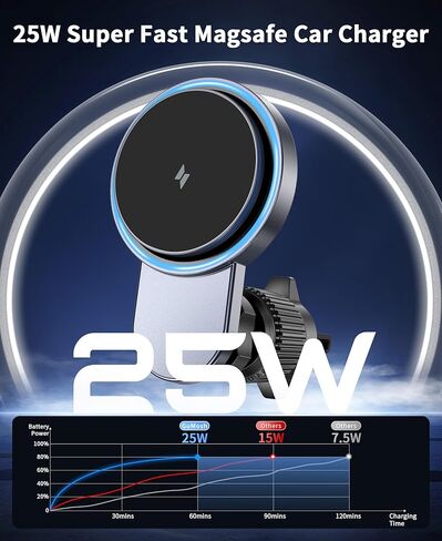 بالنسبة لشاحن Magsafe Car Mount مع مروحة التبريد ، حامل هاتف السيارة المغناطيسي السريع ، شاحن سيارة متهمي in Kuwait