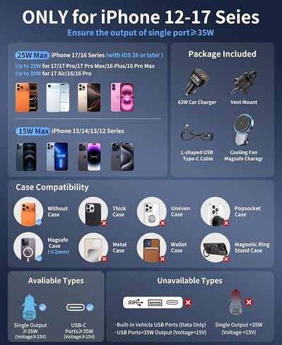 بالنسبة لشاحن Magsafe Car Mount مع مروحة التبريد ، حامل هاتف السيارة المغناطيسي السريع ، شاحن سيارة متهمي in Kuwait