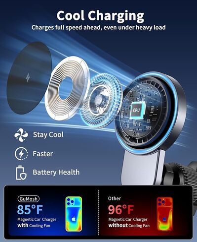 بالنسبة لشاحن Magsafe Car Mount مع مروحة التبريد ، حامل هاتف السيارة المغناطيسي السريع ، شاحن سيارة متهمي in Kuwait