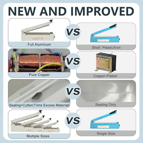 Impulse Heat Sealer with Sealing Bar: Heavy-Duty Bag Sealer with Extra Cutting Blade (White, 8-Inch) in Saudi Arabia